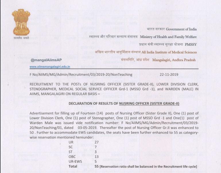 AIIMS Mangalagiri Nursing Officer Final Selection List Declared