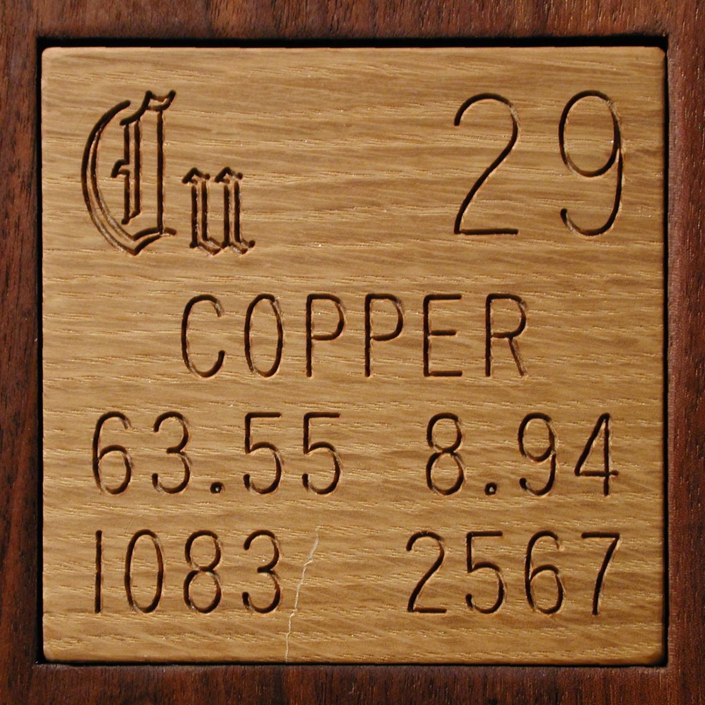 Facts, pictures, stories about the element Copper in the Periodic Table