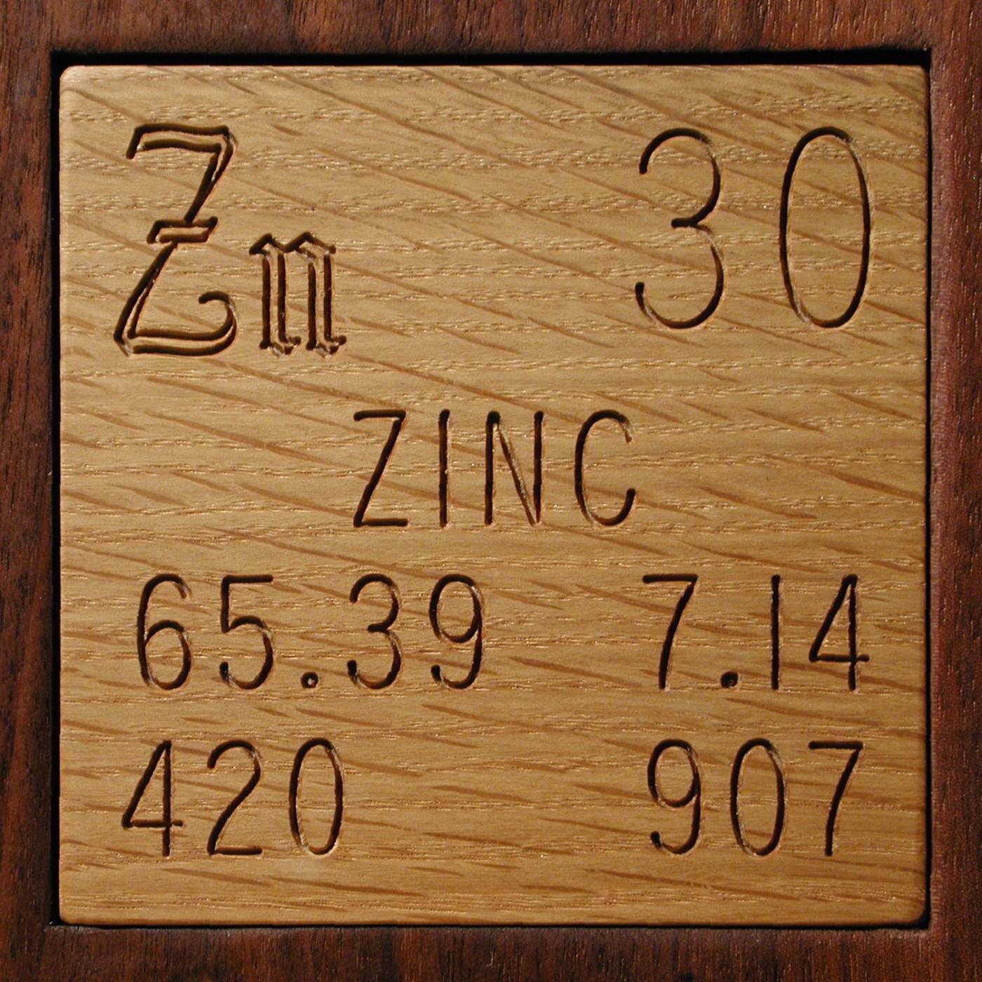 Facts, pictures, stories about the element Zinc in the Periodic Table
