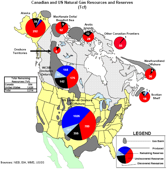 The Oil Drum Canada The Future of (Natural) Gas from the Western