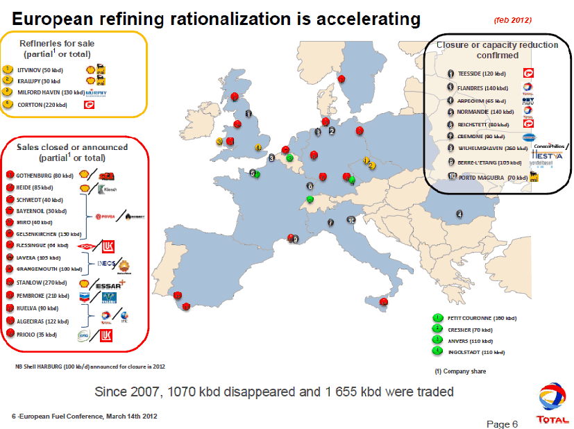 Refineries In Europe Map The Oil Drum The European Refining Blues