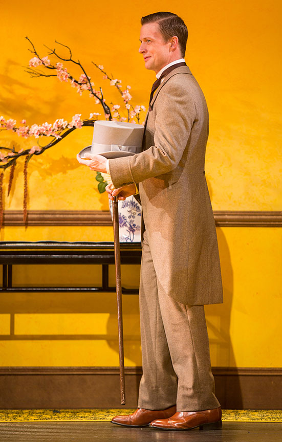 The Importance of Being Earnest The Old Globe