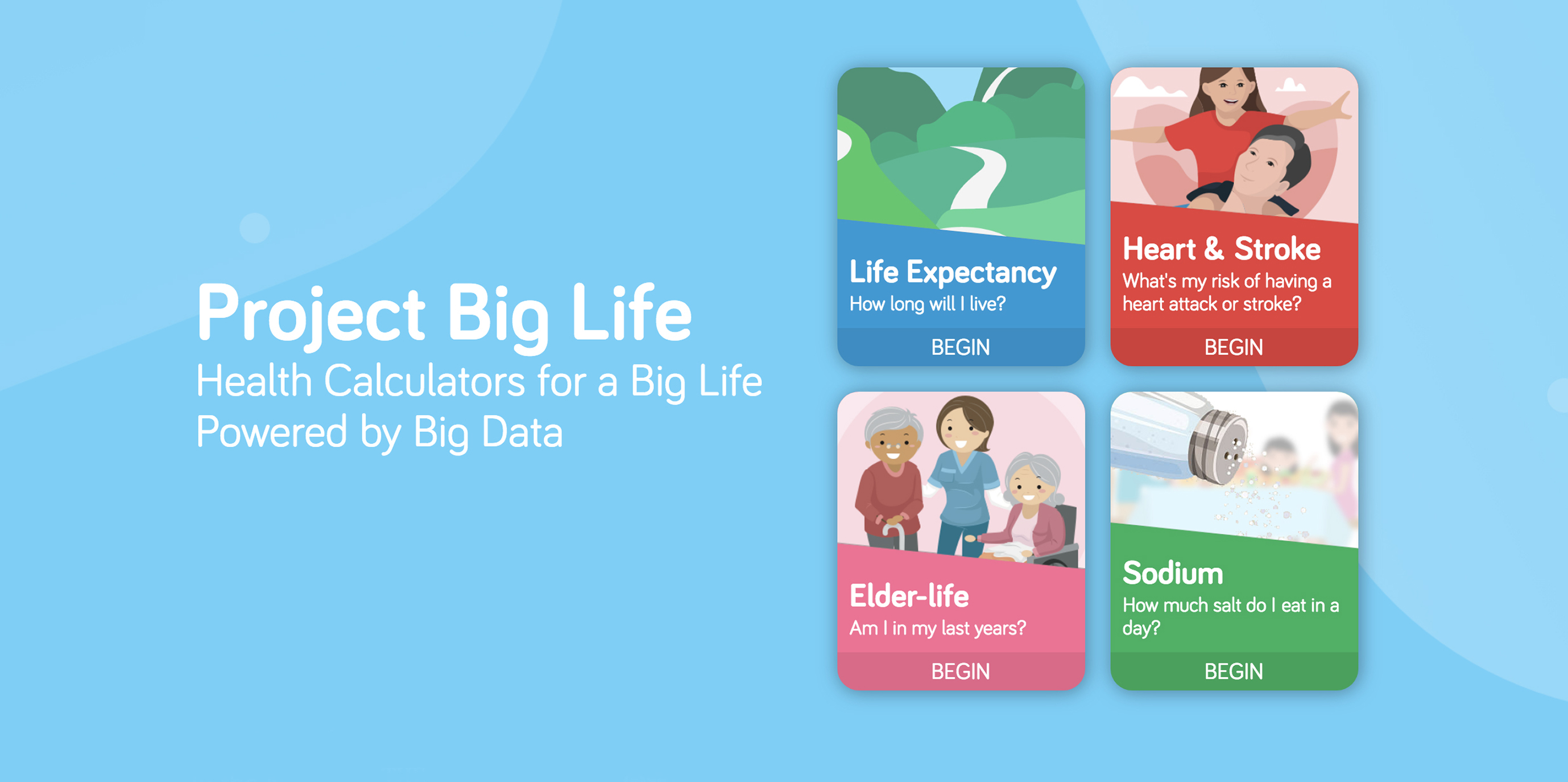 Alzheimer's Life Expectancy Calculator Ijerph Free Full Text Dementia