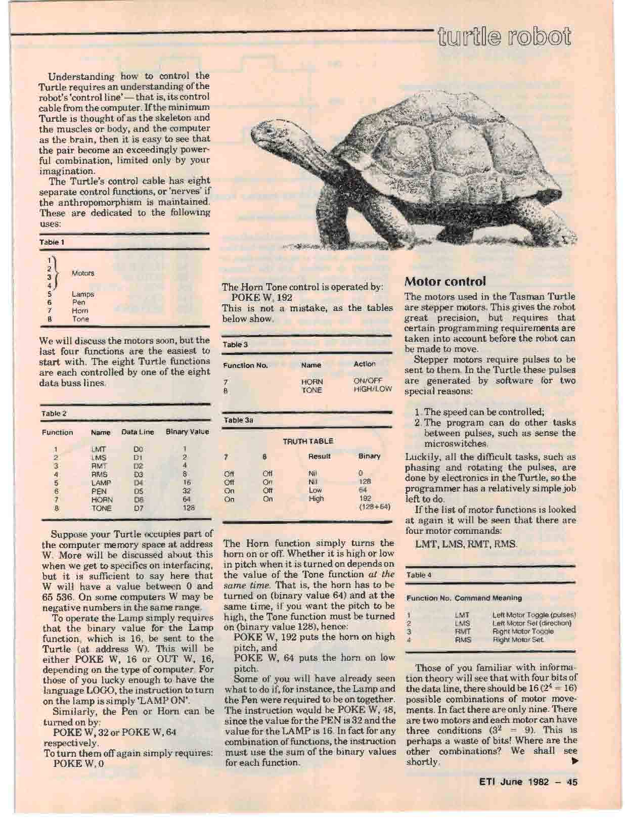 Valiant Turtle by Valiant The Old Robots Web Site