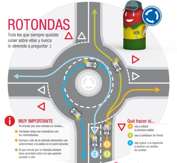 Linea Directa tackles the mysterious world of Spanish roundabouts