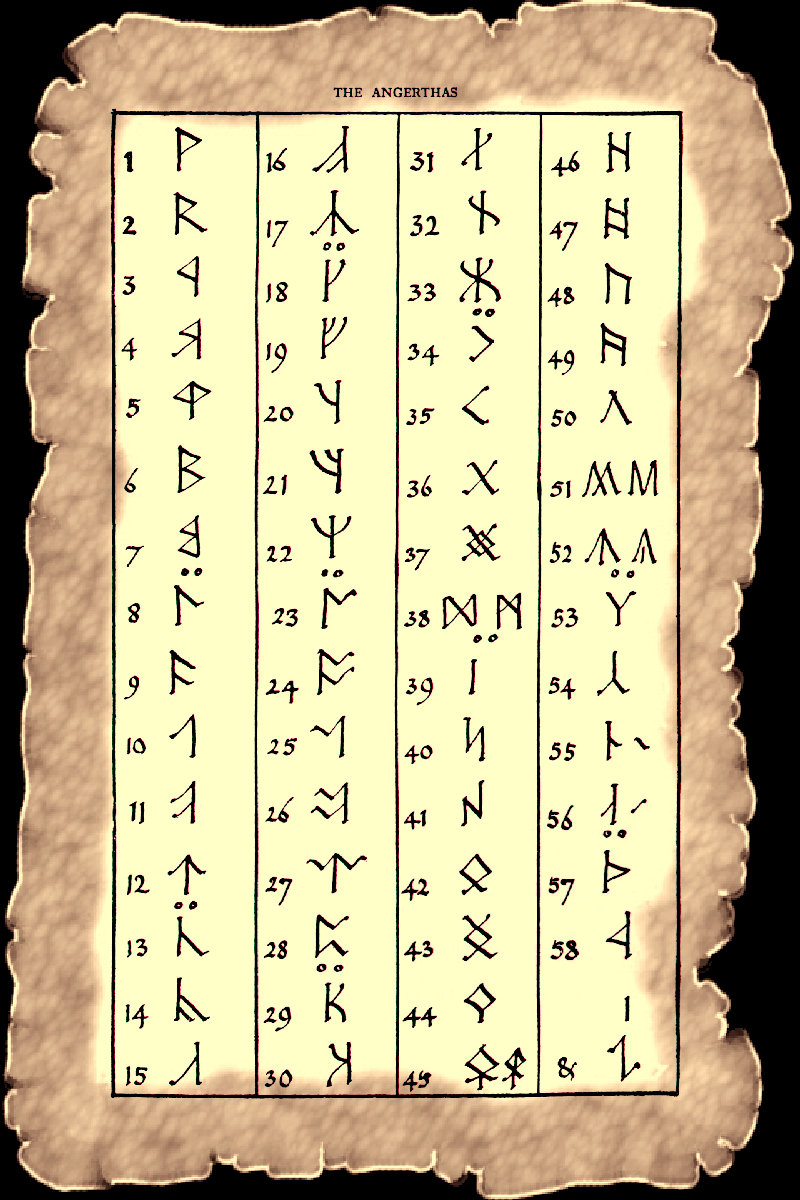 Runes Angerthas (Cirth) Character Set J.R.R. Tolkien