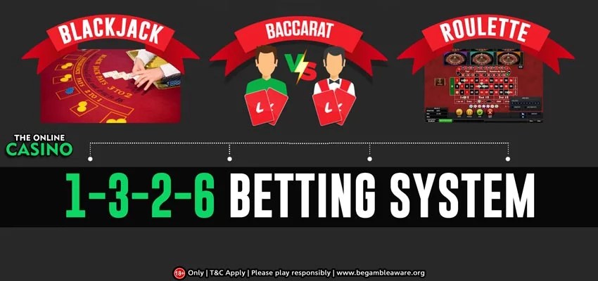 How does the 1326 Betting System work?