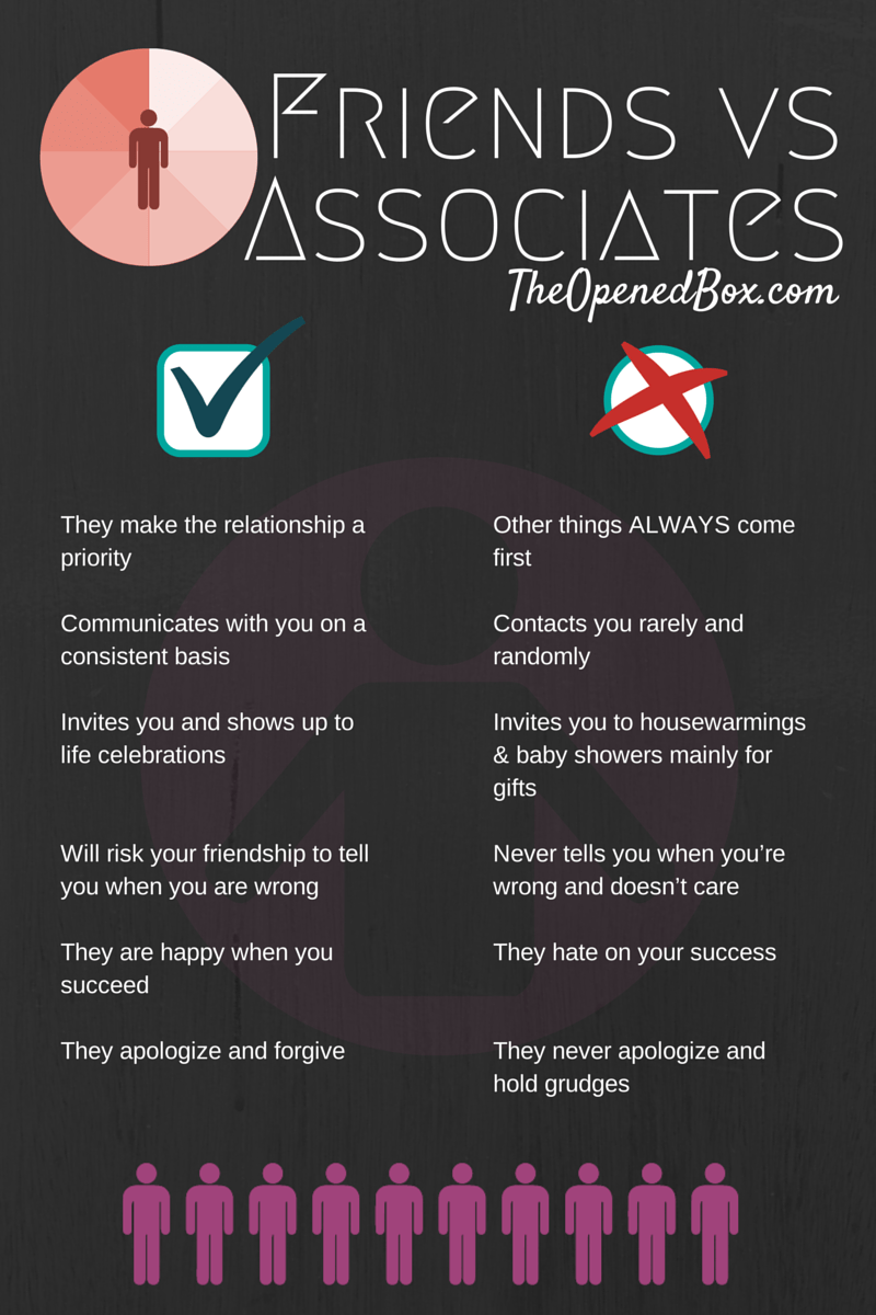 Friends Vs Associates [Infographic] The Opened Box