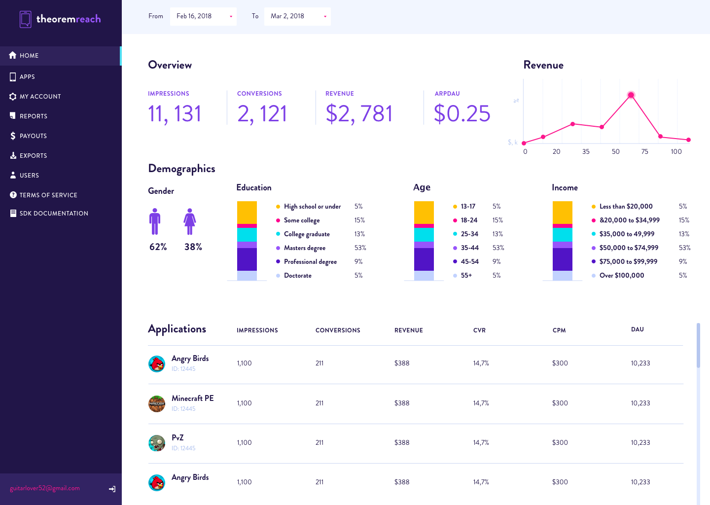 Theorem Reach Robux How To Redeem Robux Codes That Don T Expire theoremreach free robux