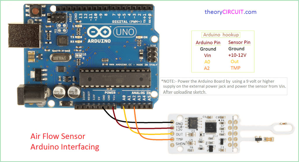Air Flow Sensor Arduino Interfacing