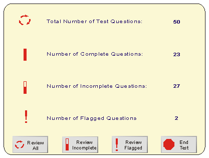 Theory Test Advice :: About The Theory Test