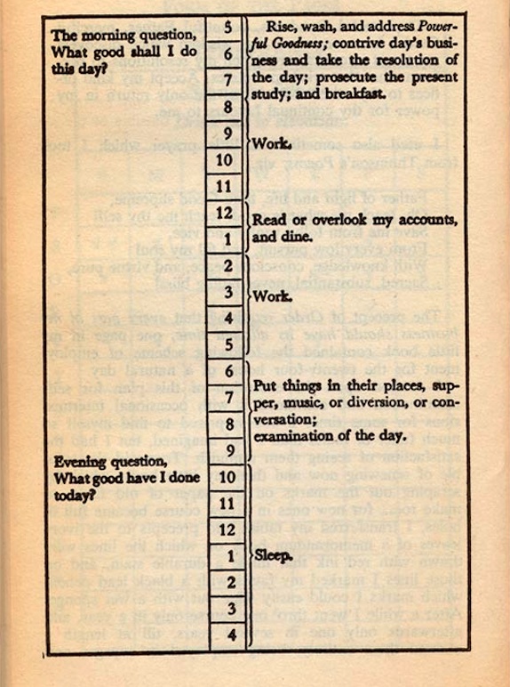 Benjamin Franklin Pbs 2024 Schedule The Paris Review A Routine Matter On Habits, William James, and