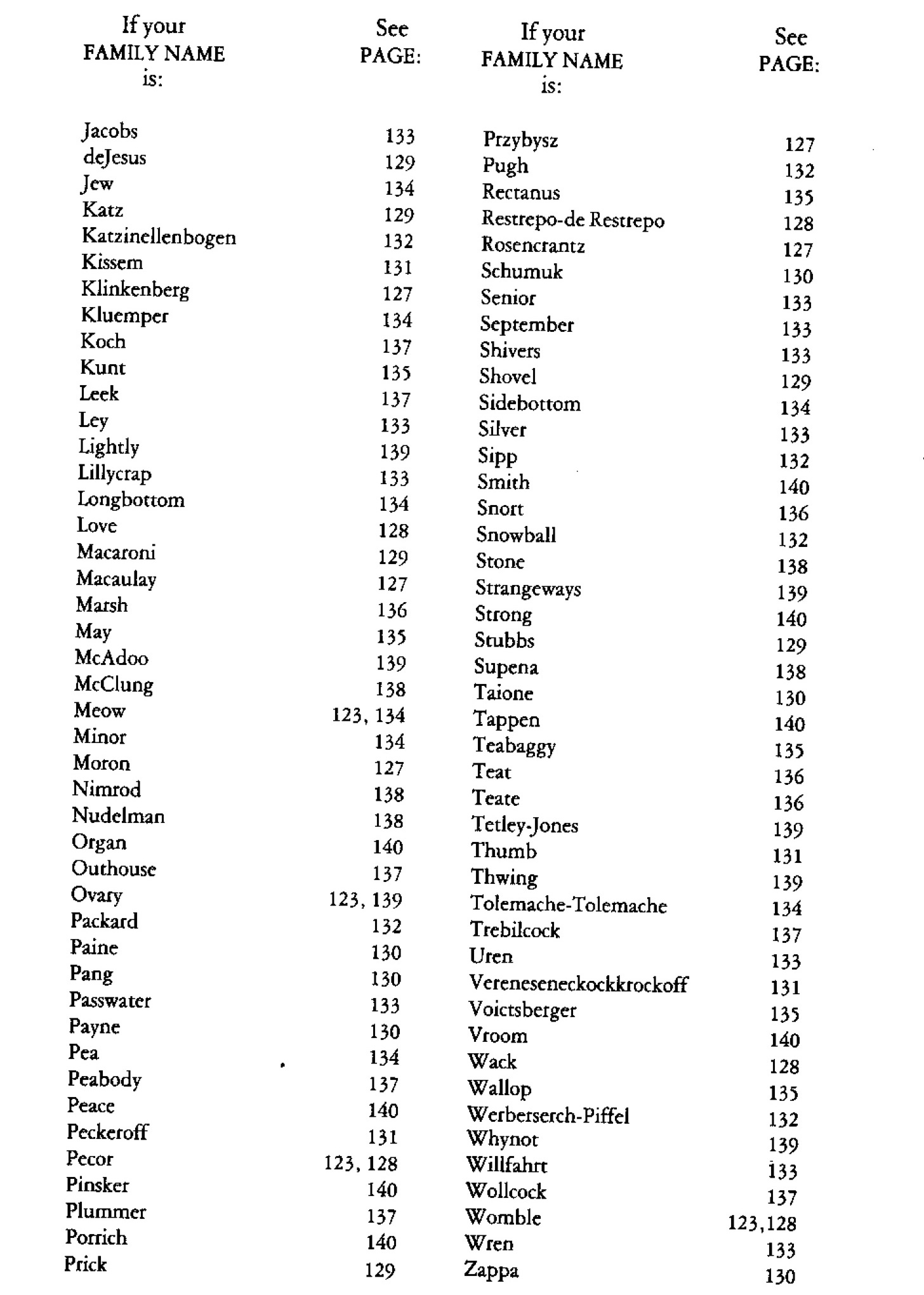 10 Christmas Id Music Codes Roblox By John D1 roblox music code im a pioneer