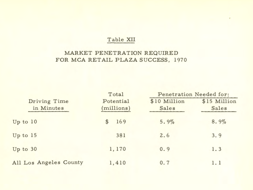 The Reality of Pen Rates The Park DB