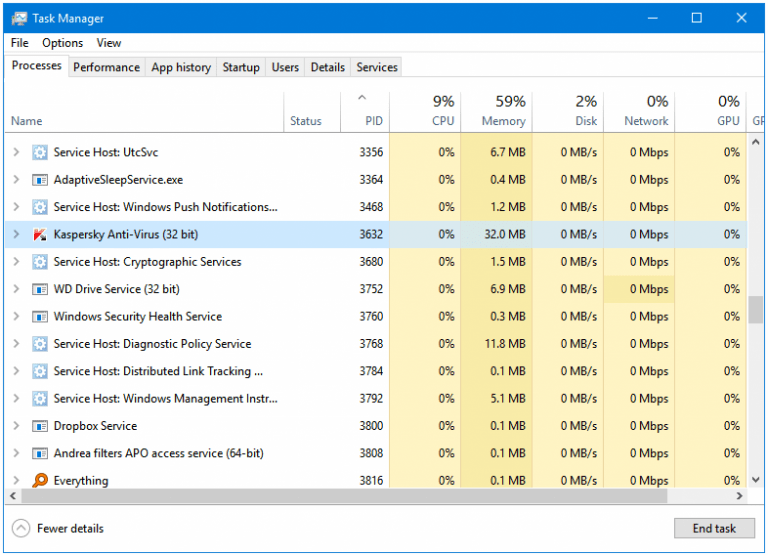 Monitor Network Traffic Using Netstat in Windows 10 PCInsider