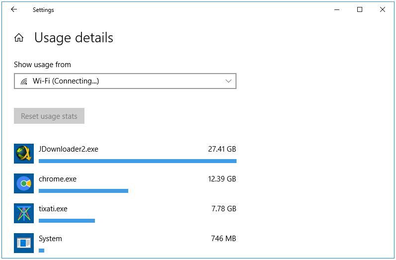 How to Monitor, Limit, and Restrict Data Usage in Windows 10 PCInsider