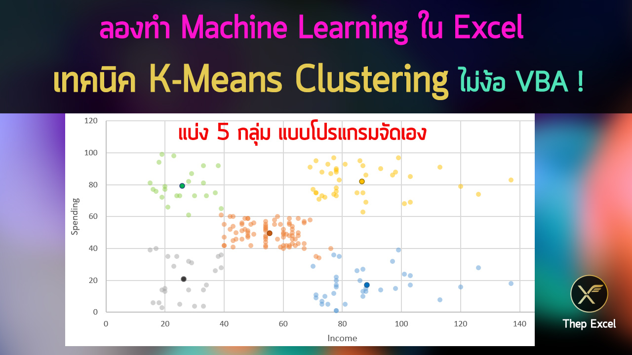 ลองทำ Machine Learning ใน Excel เทคนิค KMeans Clustering แบบไม่ง้อ VBA