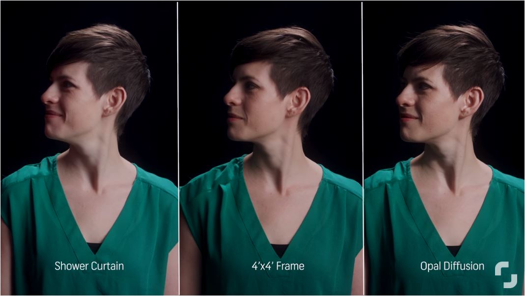 Three Cheap Options to Achieve Beautiful Diffused Light