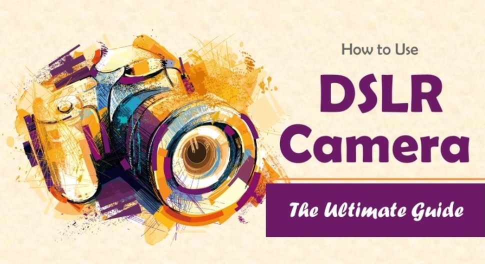Photography Cheat Sheet The DSLR for Dummies