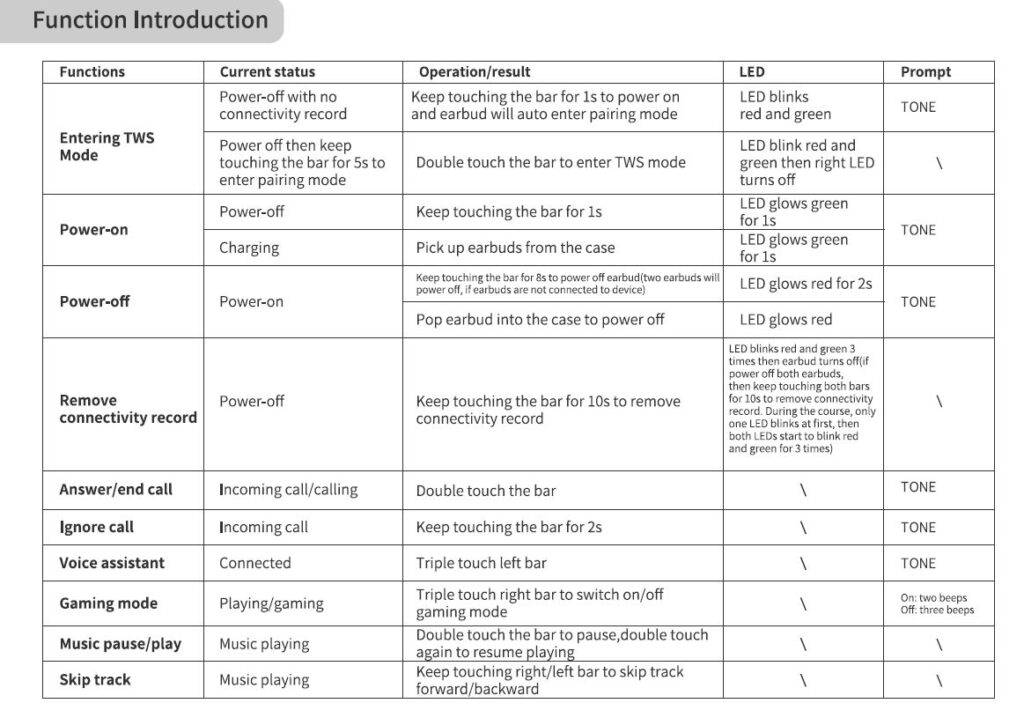 QCY T5 Manual Stepbystep Pairing & Troubleshooting