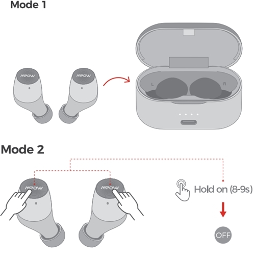 Mpow M8 Manual Instructions & Troubleshooting 2024