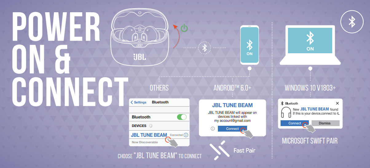 JBL Tune Beam Manual | Step-by-step User Manual