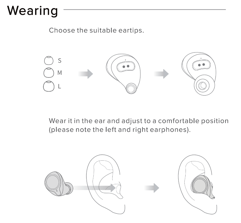 Enacfire Future Plus Manual | How To Use These Earbuds?