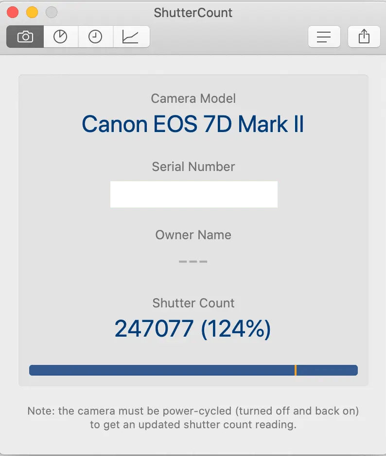 high shutter count? ThePhotoForum Film & Digital Photography Forum