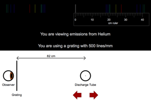 Emission Spectra Lab