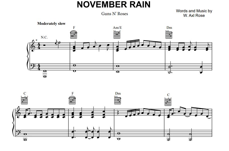 Guns N’ RosesNovember Rain Free Sheet Music PDF for Piano The Piano Notes