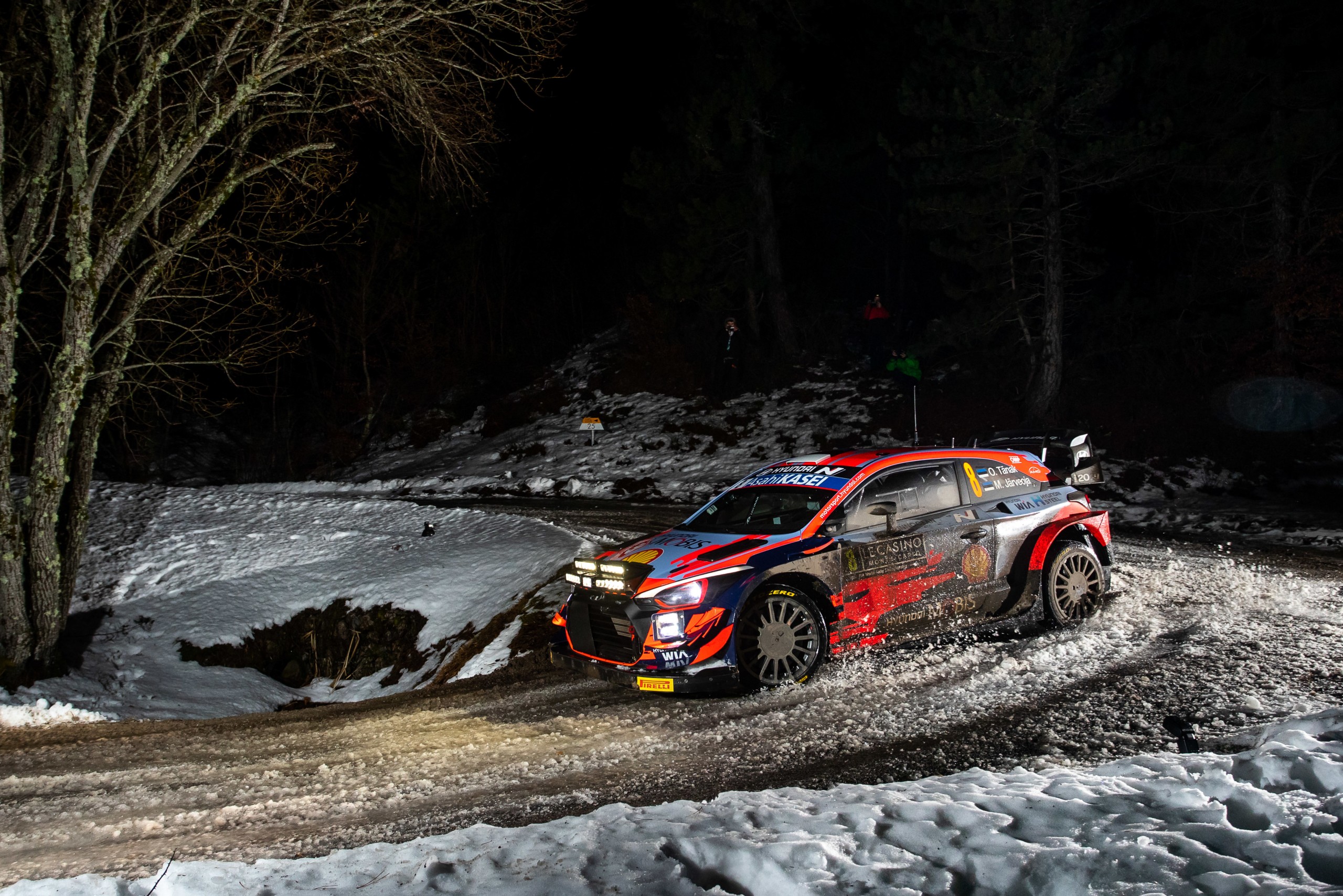 Rallye Monte Carlo 2021 Review