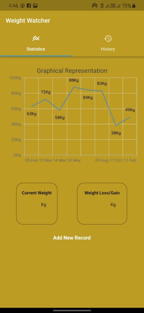Weight Watcher App
