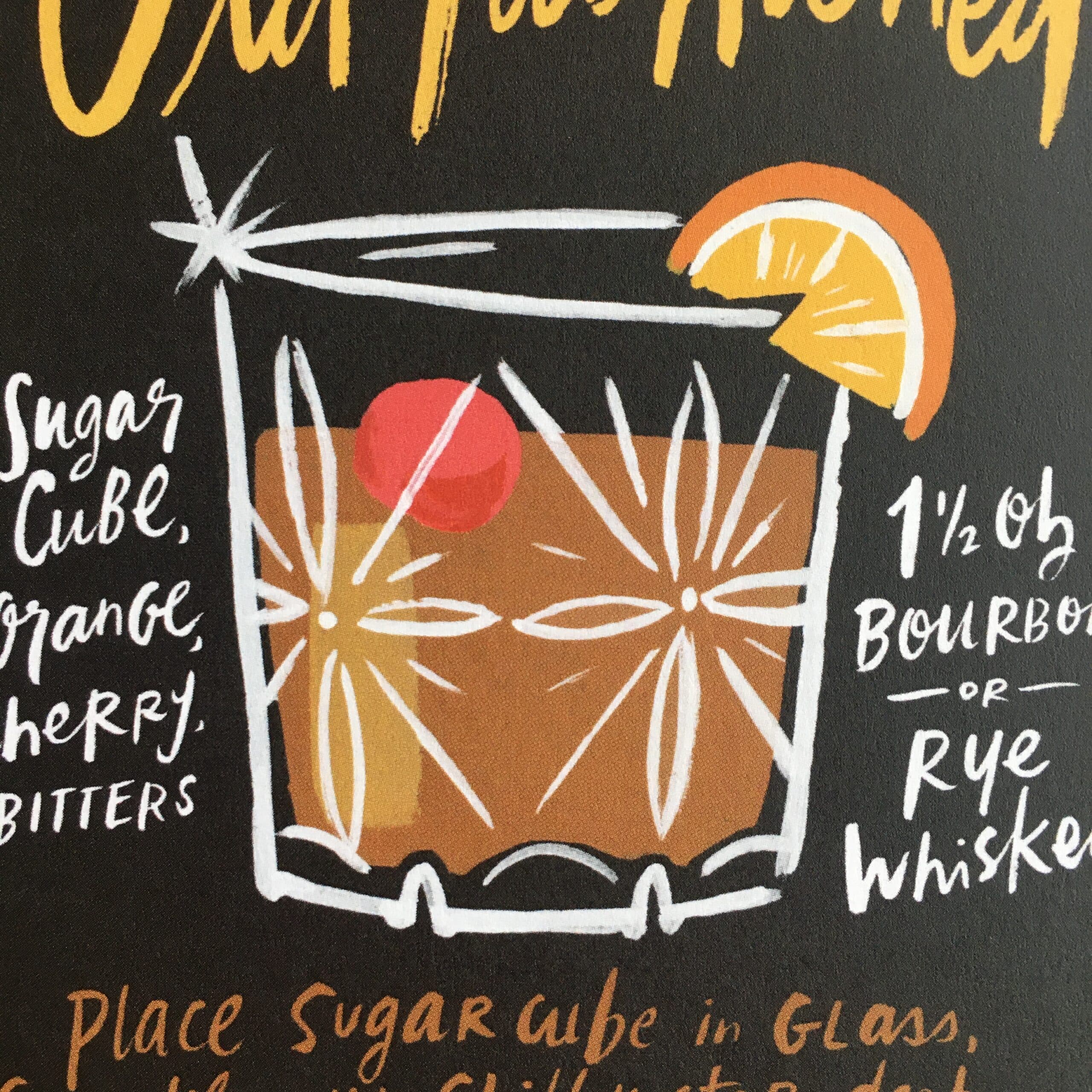 Food & Recipe Postcards The Postcard Maven