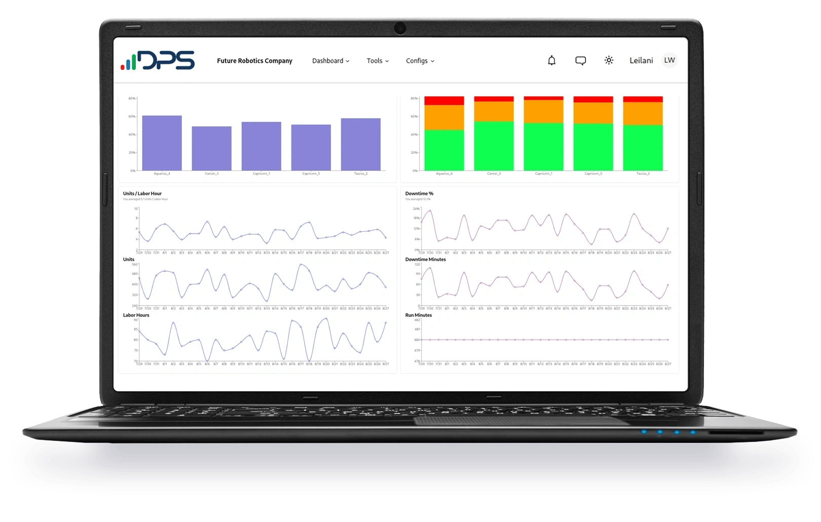 Powers DPS Digital Production System POWERS™ Manufacturing