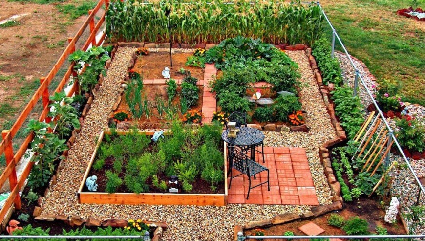Organize your garden the right way, a quick primer The Prepper Journal