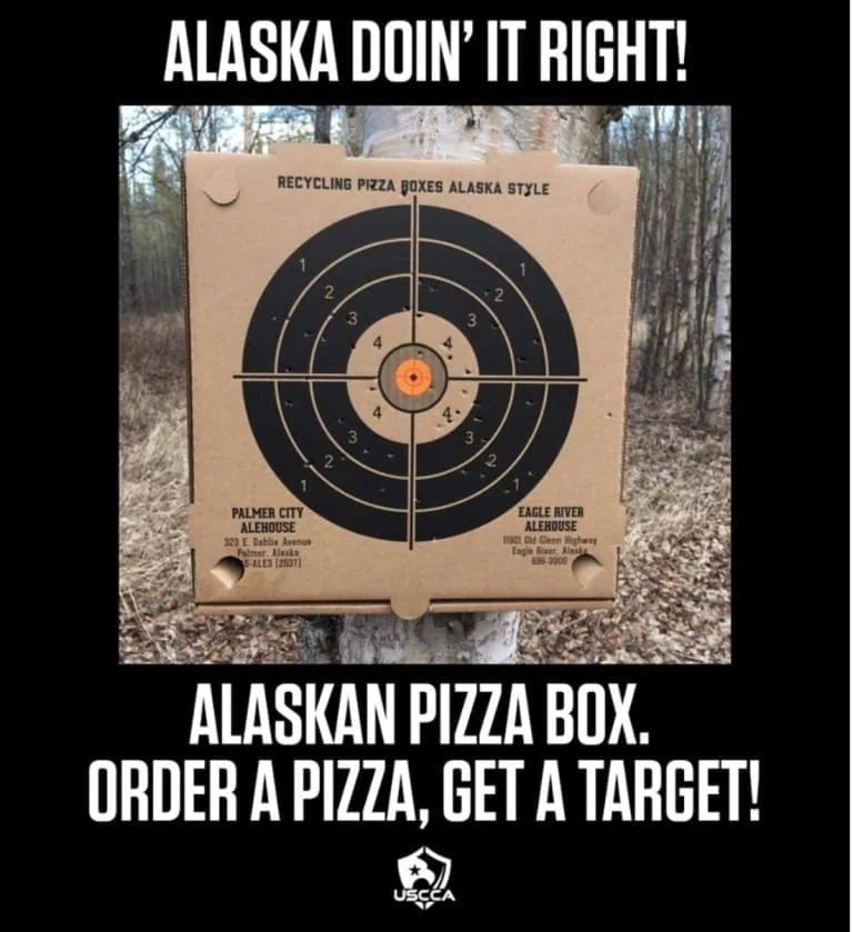 Pizza, Pizza Gun, Gun Target, Target