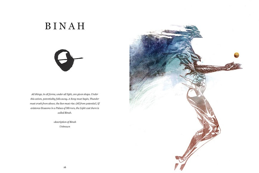 Pullbox Previews Angelarium Book of Emanations The PullBox