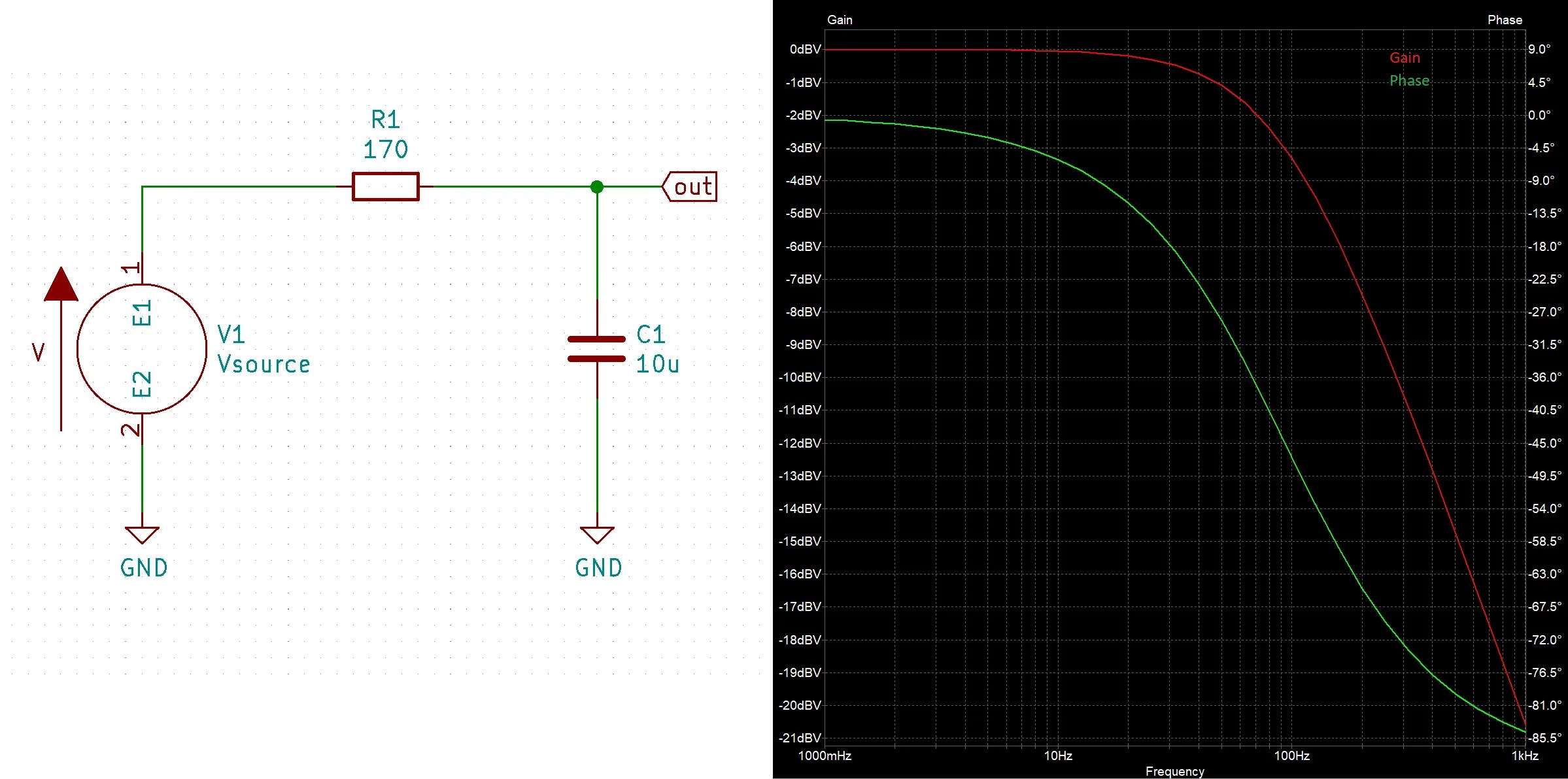 RC Filter Calculators The Quantizer