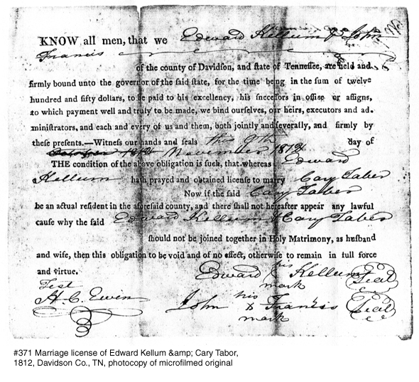 How Long Does It Take To Get A Boating License Marriage License