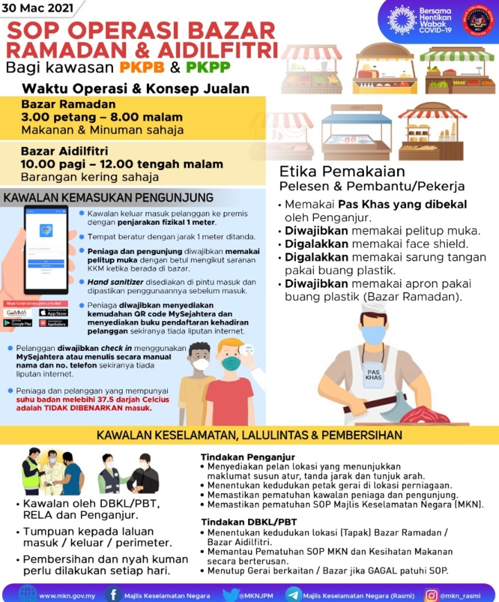 50 best Ramadan bazaar in KL & PJ (2021 Guide) Kwiknews