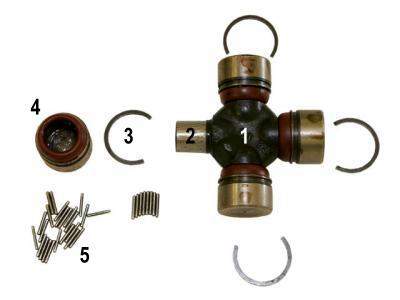 All About Universal Joints - The Ranger Station