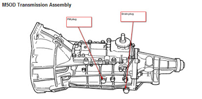 2002 Ford Ranger XL Manual Transmission oil level check | The Ranger