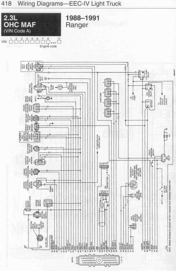 Ford 2 3l Turbo Swap Wiring Diagrams The Ranger Station