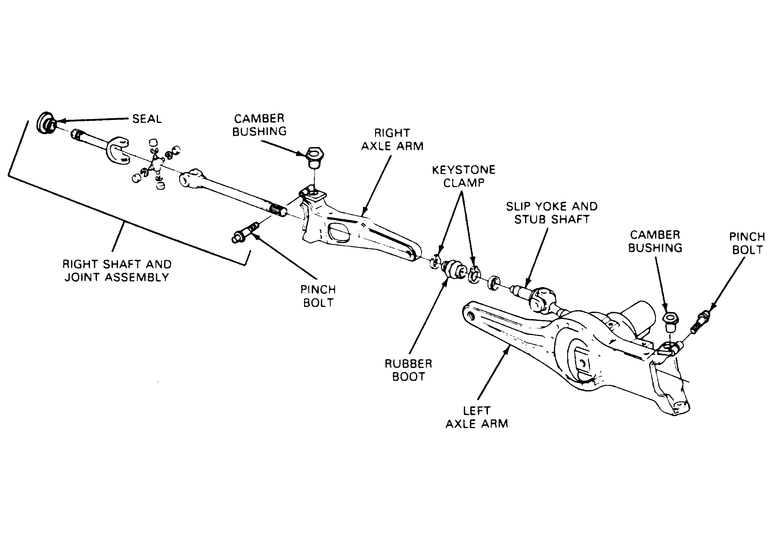 The Ford Ranger Axle & Locking Hub Library