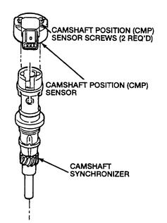 3.0L Camshaft Position Sensor - Synchronizer - The Ranger Station