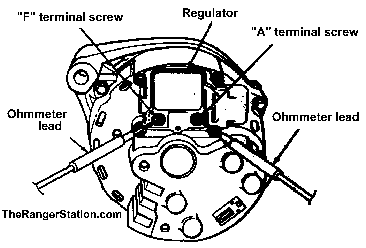 Ford Ranger Charging System - General Information, Precautions & Checking