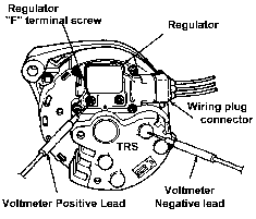 Ford Ranger Charging System - General Information, Precautions & Checking