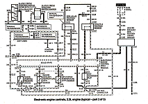 Ford Ranger Tech (1983-2011) - The Ranger Station