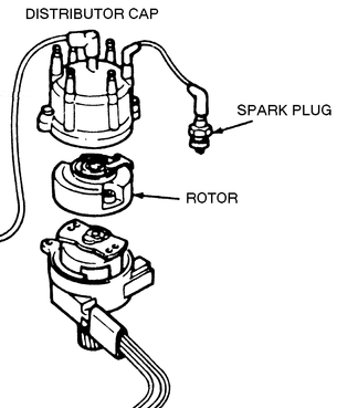 Ford 2.8 Distributor Round Rotor Problems - The Ranger Station
