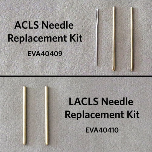 Allen Cognitive Levels Chart: A Visual Reference of Charts | Chart Master